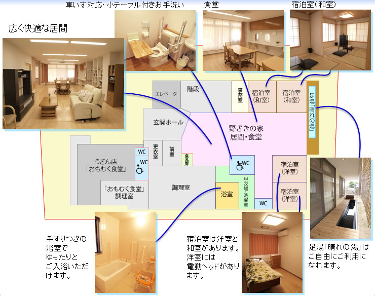 野ざきの家、室内配置図（写真付き）